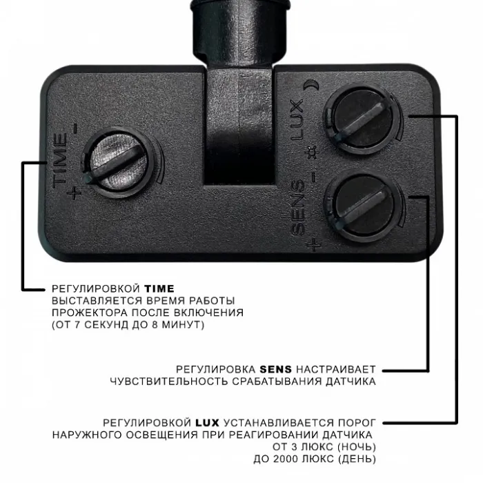 Настенно-потолочный прожектор Wolta WFL-10W WFL-10W/06S от ImperiumLoft