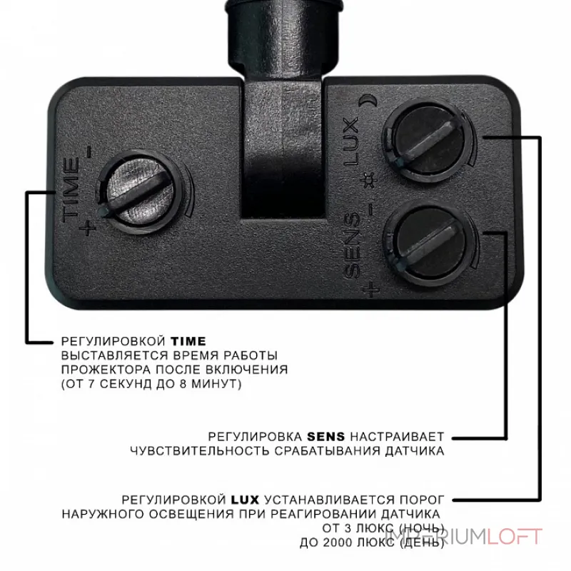 Настенно-потолочный прожектор Wolta WFL-10W WFL-10W/06S от ImperiumLoft Настенно-потолочный прожектор Wolta WFL-10W WFL-10W/06S от ImperiumLoft
