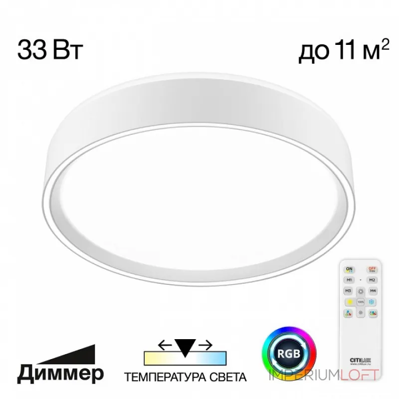 Накладной светильник Citilux BOSS CL751250G от ImperiumLoft Накладной светильник Citilux BOSS CL751250G от ImperiumLoft
