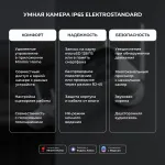 Видеокамера безопасности Elektrostandard WF 76500/01