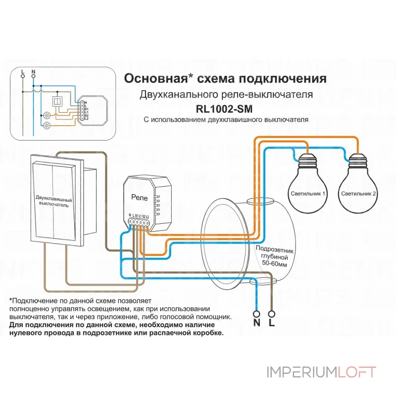 Контроллер-выключатель Wi-Fi для смартфонов и планшетов Denkirs Relay RL1002-SM/1 Контроллер-выключатель Wi-Fi для смартфонов и планшетов Denkirs Relay RL1002-SM/1