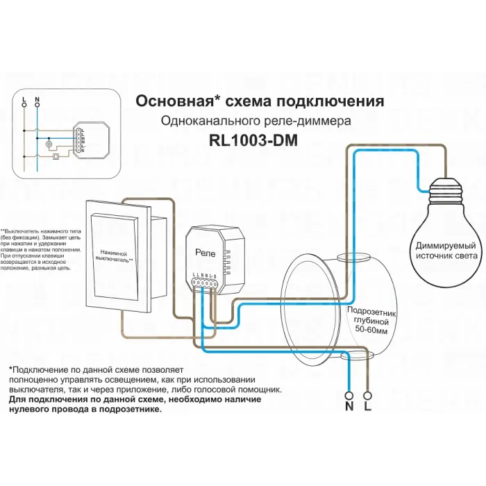 Контроллер-диммер Wi-Fi для смартфонов и планшетов Denkirs Relay RL1003-DM/1 от ImperiumLoft