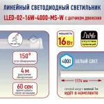 Накладной светильник Эра Эра LLED Б0019786 от ImperiumLoft