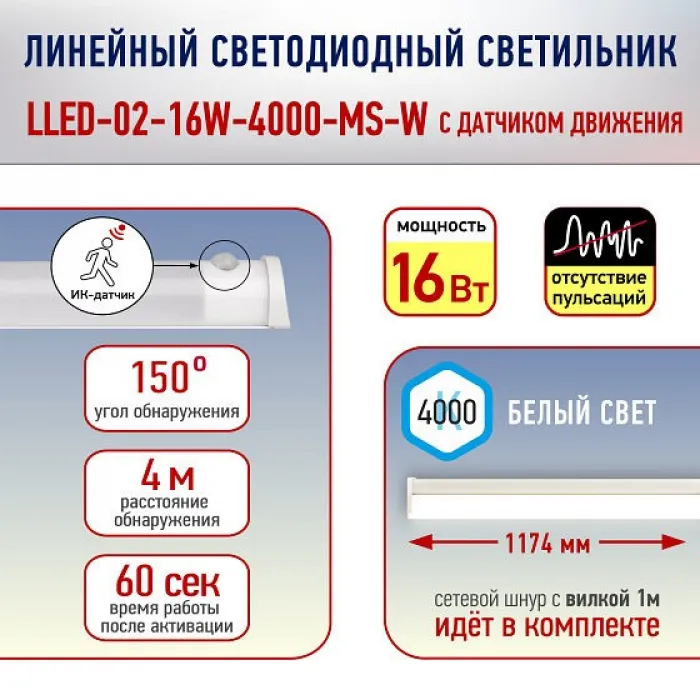 Накладной светильник Эра Эра LLED Б0019786 от ImperiumLoft