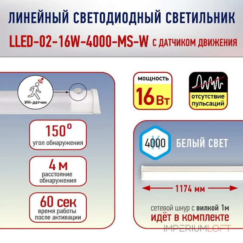 Накладной светильник Эра Эра LLED Б0019786 Накладной светильник Эра Эра LLED Б0019786