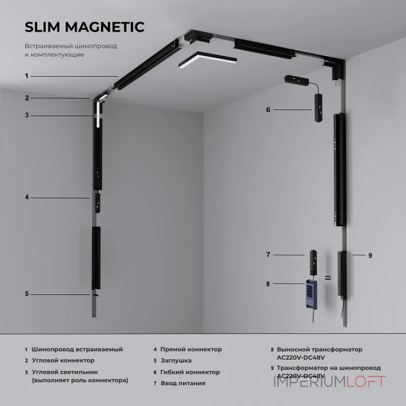 Соединитель угловой внутренний для треков встраиваемых Elektrostandard Slim Magnetic a067506 Соединитель угловой внутренний для треков встраиваемых Elektrostandard Slim Magnetic a067506