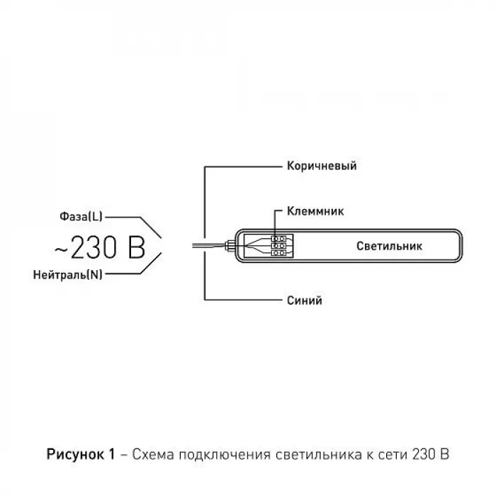 Накладной светильник Эра Эра SPP Б0057715 от ImperiumLoft