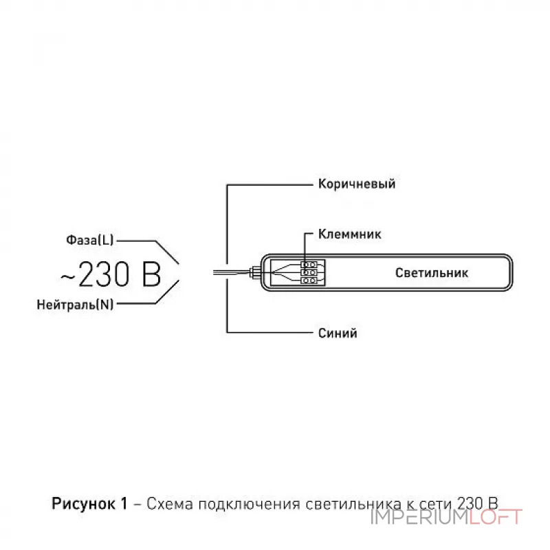 Накладной светильник Эра Эра SPP Б0057715 Накладной светильник Эра Эра SPP Б0057715