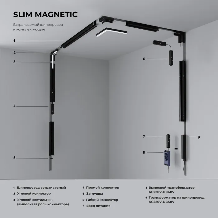 Трек встраиваемый Elektrostandard Slim Magnetic a067495 от ImperiumLoft
