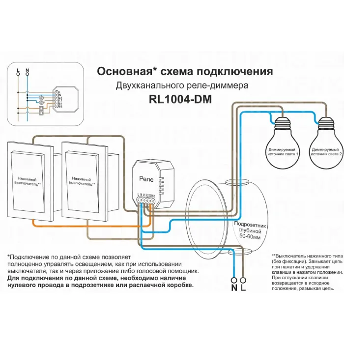 Контроллер-диммер Wi-Fi для смартфонов и планшетов Denkirs Relay RL1004-DM/1 от ImperiumLoft