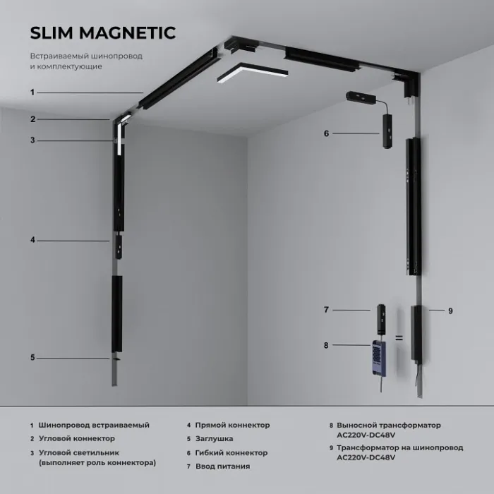 Трек встраиваемый Elektrostandard Slim Magnetic a067495 от ImperiumLoft