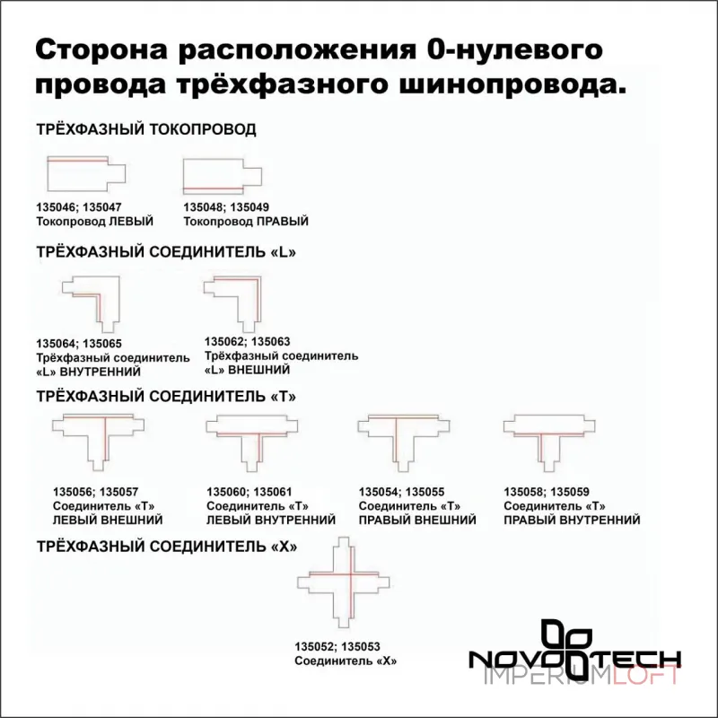 Трехфазный (четырехжильный) шинопровод 3м, в комплекте заглушки 2шт IP20 220V 135239 PORT NT24 Белый