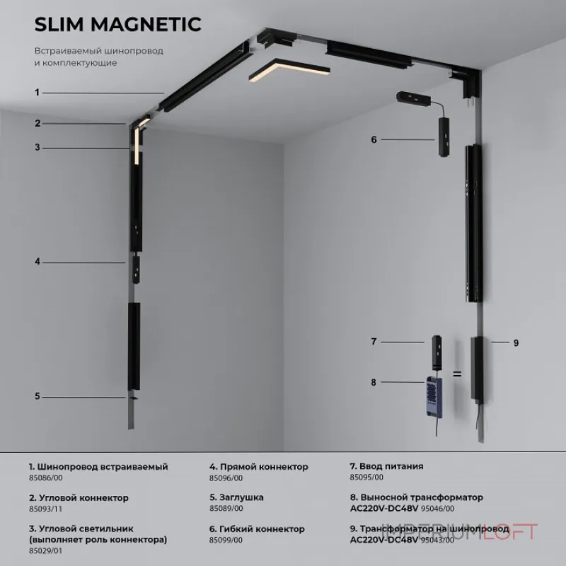 Накладной светильник Elektrostandard Slim Magnetic a067370