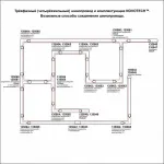 Трехфазный (четырехжильный) шинопровод 3м, в комплекте заглушки 2шт IP20 220V 135239 PORT NT24 Белый