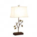 Настольная лампа Bird Talk Table lamp от ImperiumLoft Настольная лампа Bird Talk Table lamp от ImperiumLoft