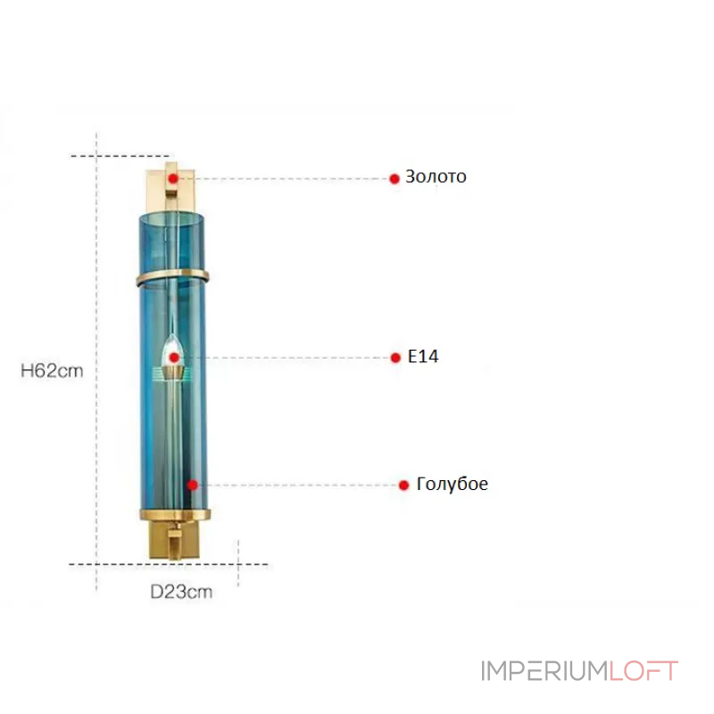Бра Luminaria от ImperiumLoft Бра Luminaria от ImperiumLoft