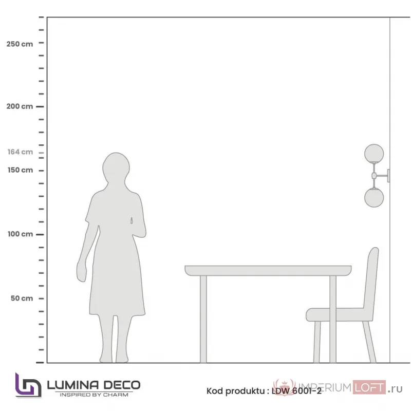 Бра Lumina Deco Zodiak LDW 6001-2 BK+WT от ImperiumLoft