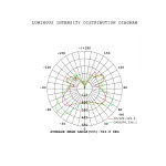 Подвесная люстра Mantra ANDROMEDA 9555