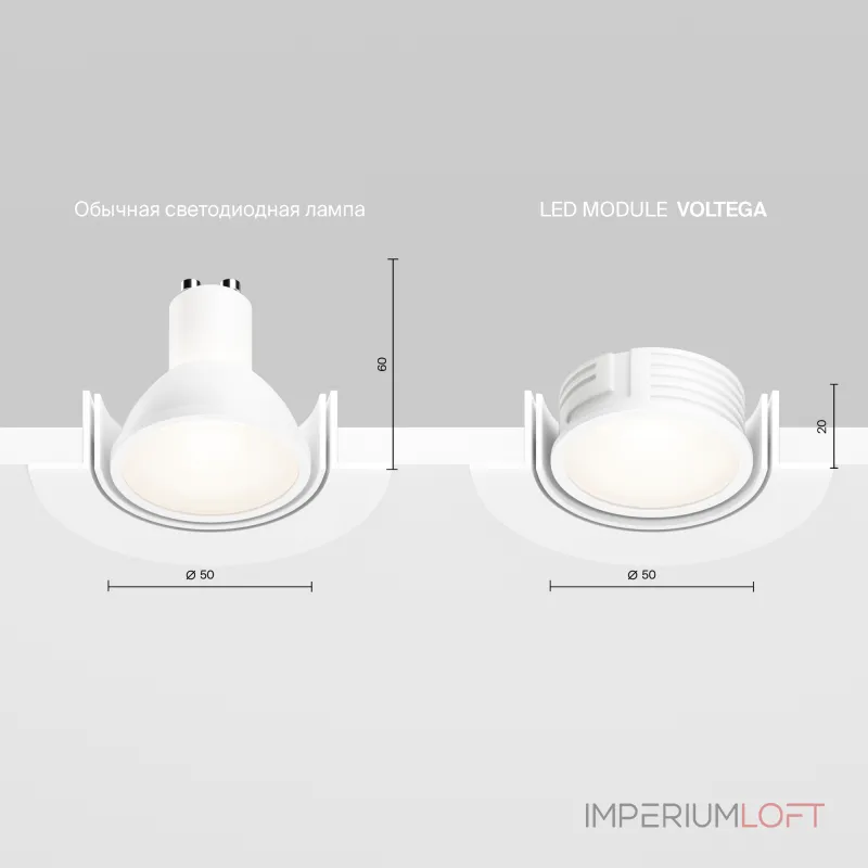 Led модуль Voltega Module LED 7206