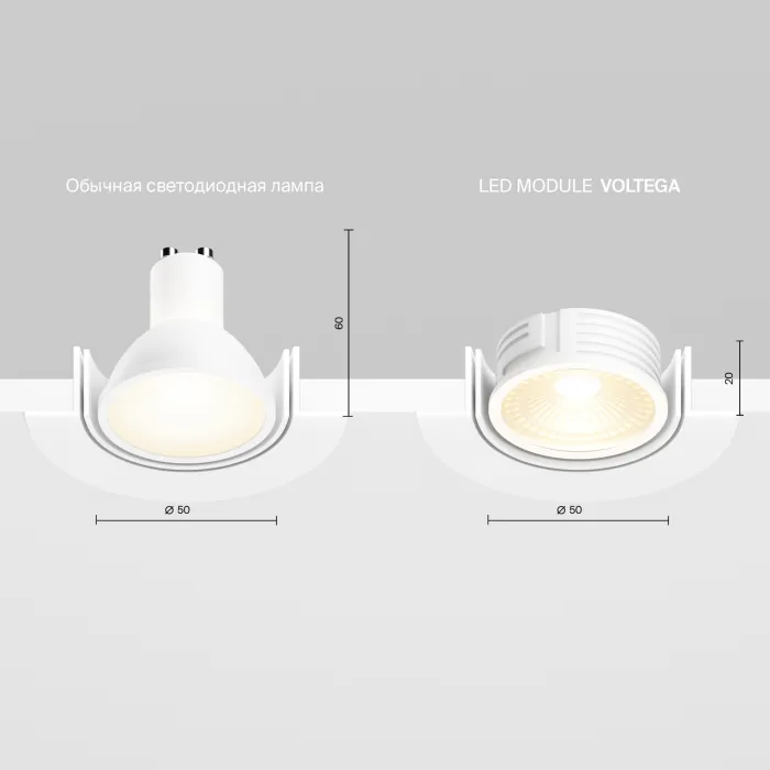 Led модуль Voltega Module LED 7189 от ImperiumLoft
