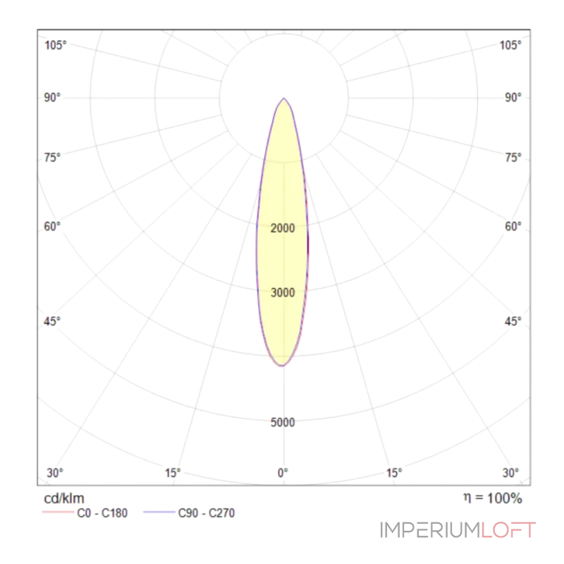 Светильник на штанге Maytoni Track TR003-1-6W4K-B Цвет арматуры черный Цвет плафонов черный