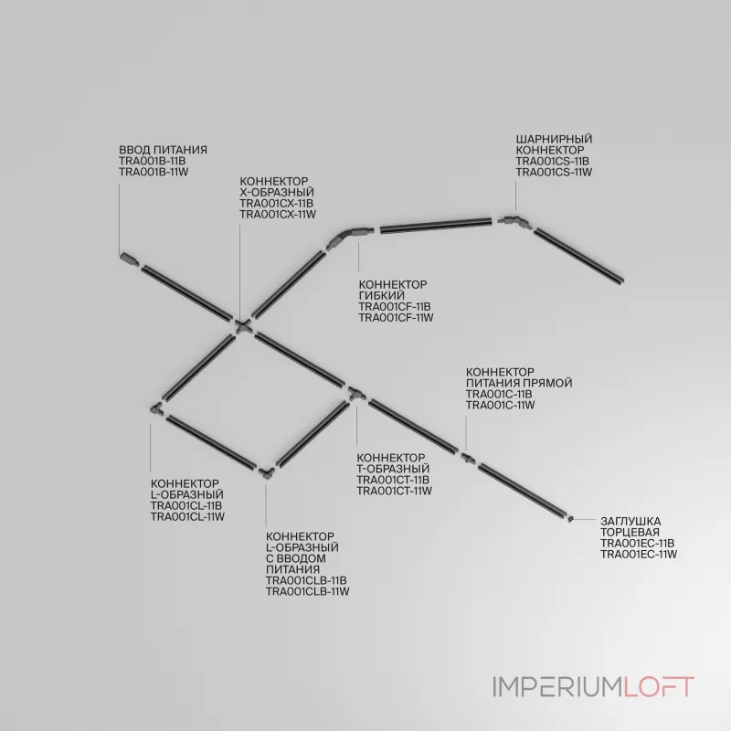 Трек накладной Maytoni Track TRX001-112W Цвет арматуры белый Трек накладной Maytoni Track TRX001-112W Цвет арматуры белый