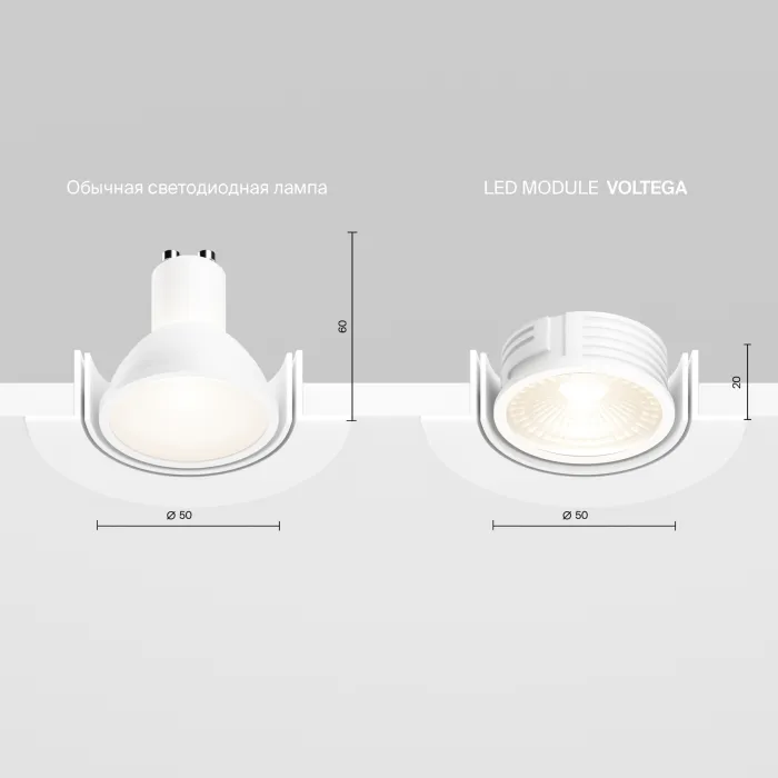 Led модуль Voltega Module LED 7190 от ImperiumLoft