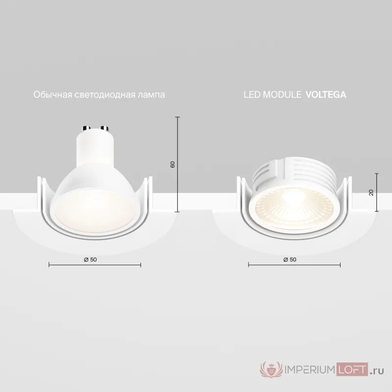 Led модуль Voltega Module LED 7190 от ImperiumLoft