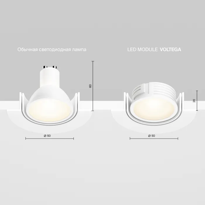 Led модуль Voltega Module LED 7195 от ImperiumLoft