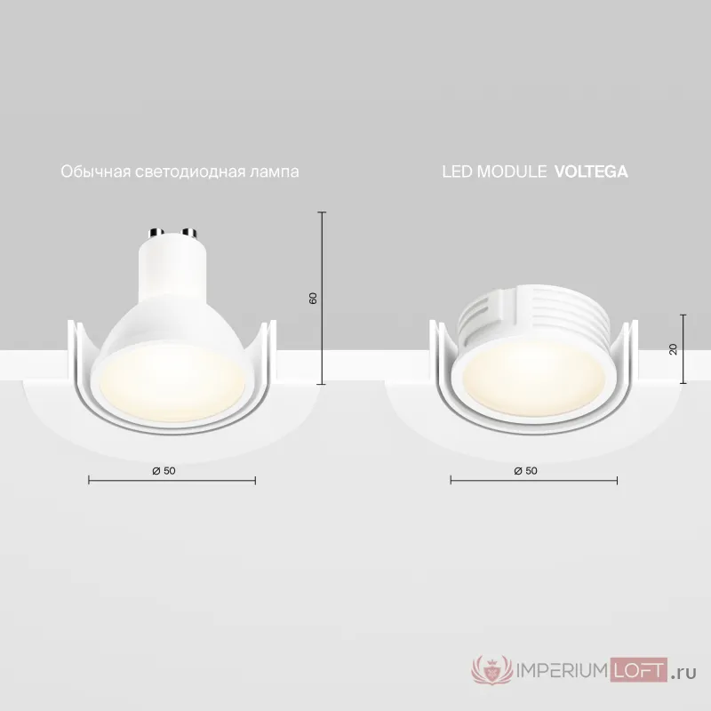 Led модуль Voltega Module LED 7195 от ImperiumLoft