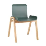 Harbour зеленый от ImperiumLoft