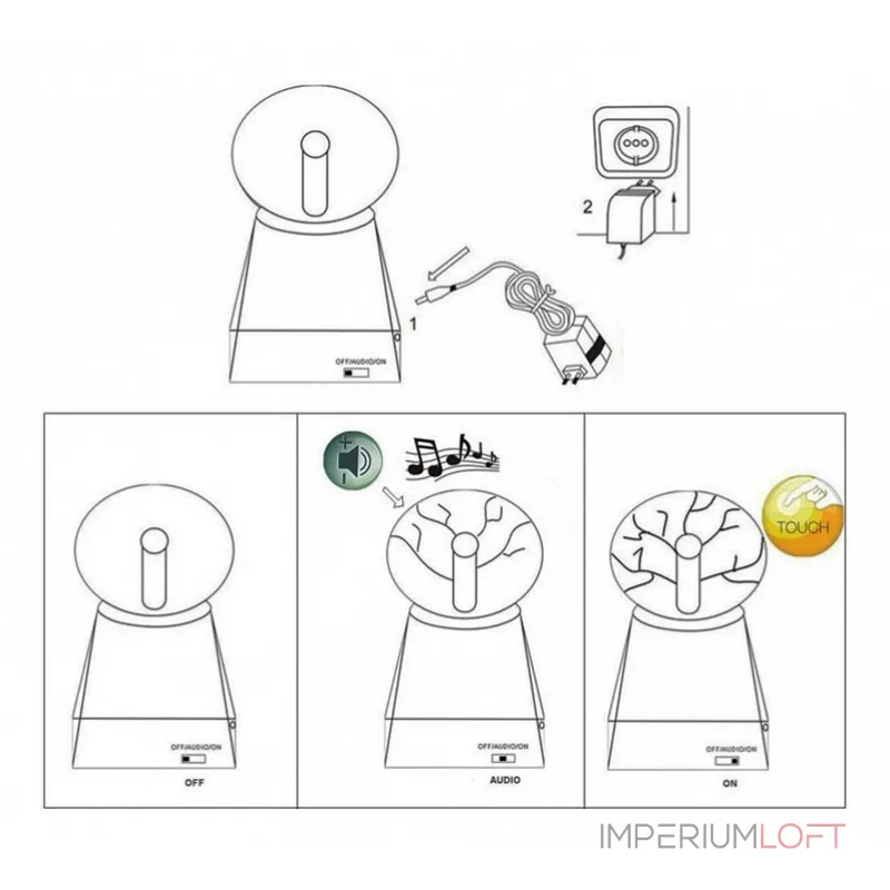 Настольная лампа декоративная Globo Plasma 28011 от ImperiumLoft