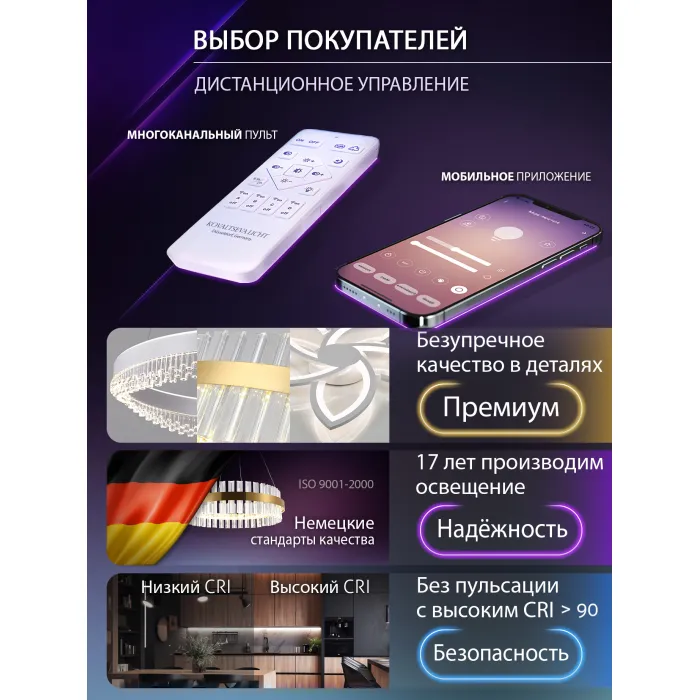 Подвесная люстра Natali Kovaltseva Ledlight INNOVATION STYLE 83145 от ImperiumLoft