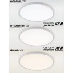 Потолочный светильник Natali Kovaltseva Plain LED LAMPS 81113/4C