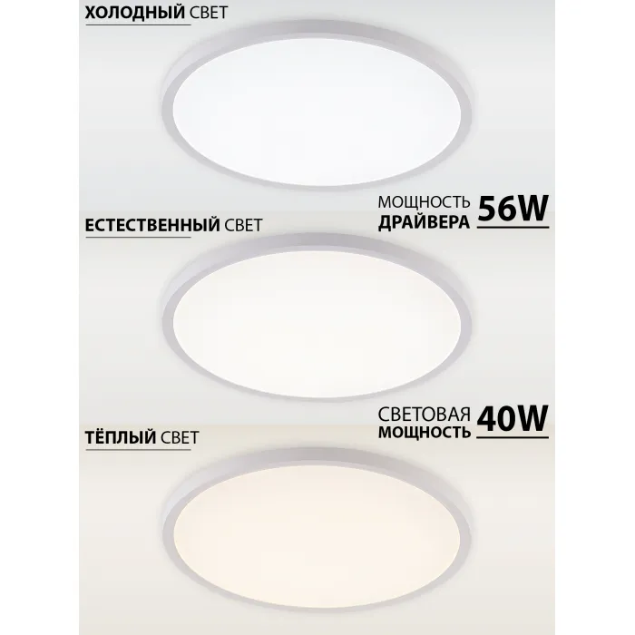 Потолочная люстра Natali Kovaltseva Plain LED LAMPS 81113/5C от ImperiumLoft