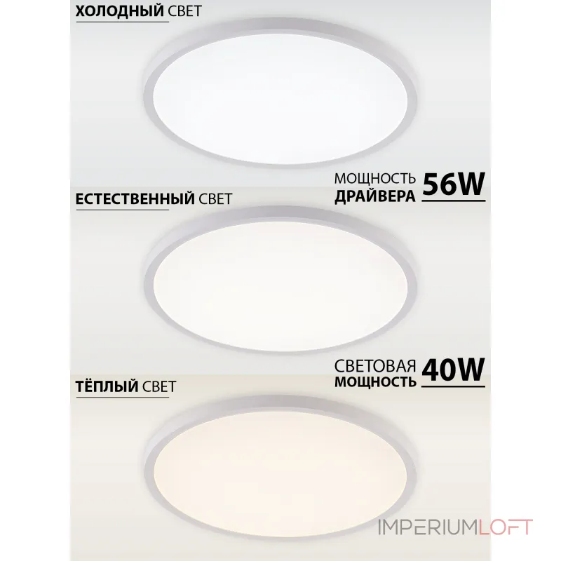 Потолочный светильник Natali Kovaltseva Plain LED LAMPS 81113/5C