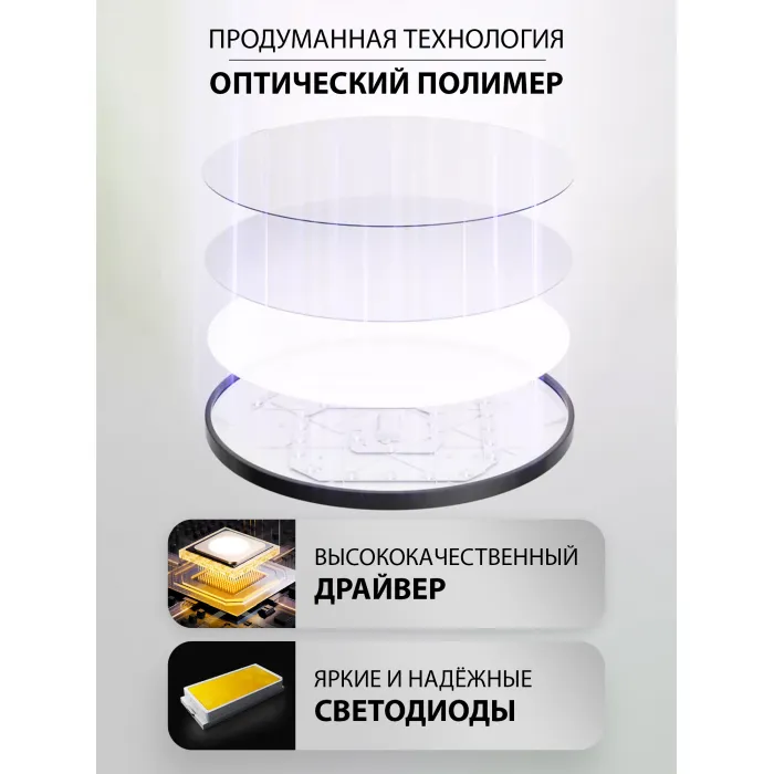 Потолочная люстра Natali Kovaltseva Plain LED LAMPS 81113/5C от ImperiumLoft