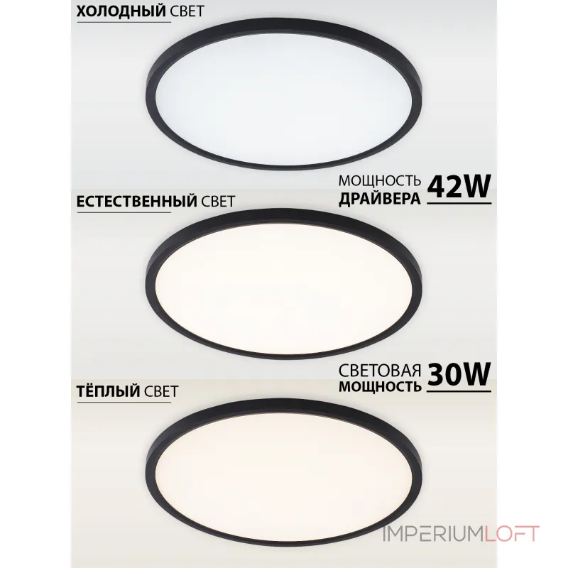 Потолочный светильник Natali Kovaltseva Plain LED LAMPS 81114/4C