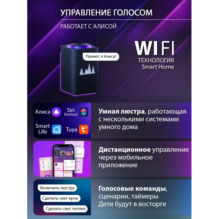 Потолочная люстра Natali Kovaltseva Spektr LED SMART 84006 от ImperiumLoft