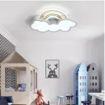 Потолочный светильник SUMMER от ImperiumLoft