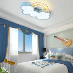 Потолочный светильник SUMMER от ImperiumLoft