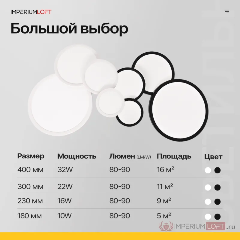 Потолочный светильник SLIM D30 Белый от ImperiumLoft