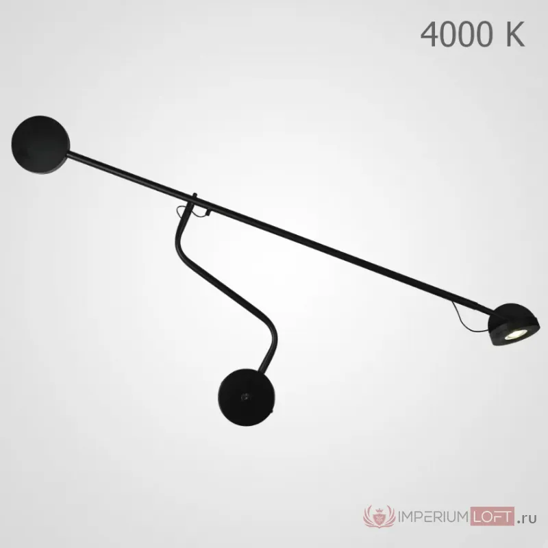 Настенный светильник FLICK WALL 4000K от ImperiumLoft
