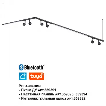 Светильник Novotech Konst 6636/6BL от ImperiumLoft