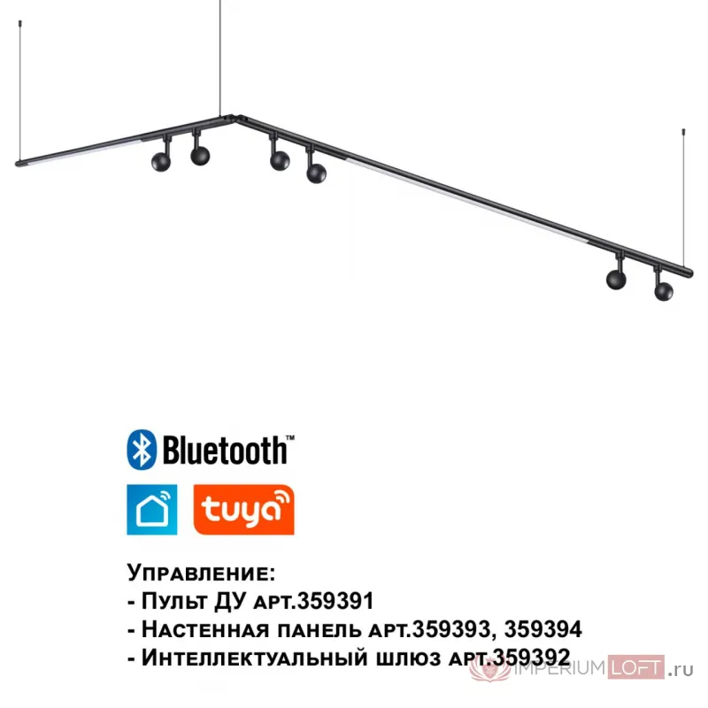 Светильник Novotech Konst 6636/6BL от ImperiumLoft