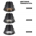 Встраиваемый светодиодный светильник Novotech Spot 6656/20GL от ImperiumLoft