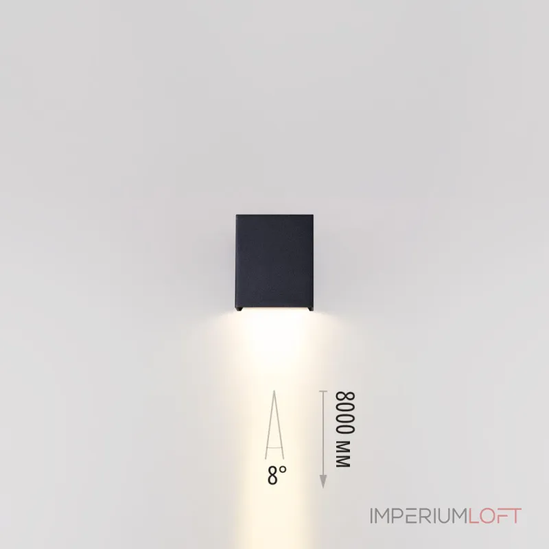Уличный фасадный светильник Odeon light Nature 7188/5WL Уличный фасадный светильник Odeon light Nature 7188/5WL