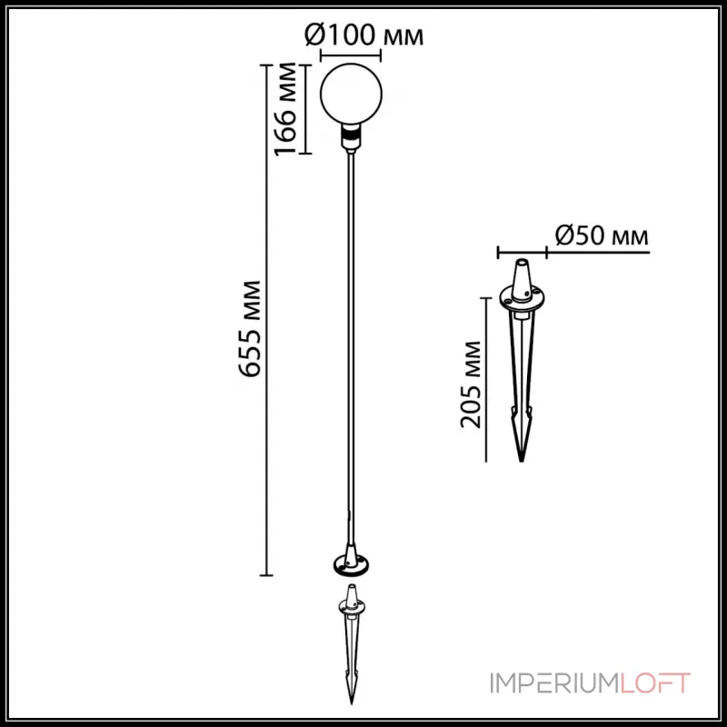 Уличный светильник Odeon Light Nature 7121/2GL от ImperiumLoft Уличный светильник Odeon Light Nature 7121/2GL от ImperiumLoft