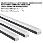 Светильник линейный светодиодный Novotech Over 359828