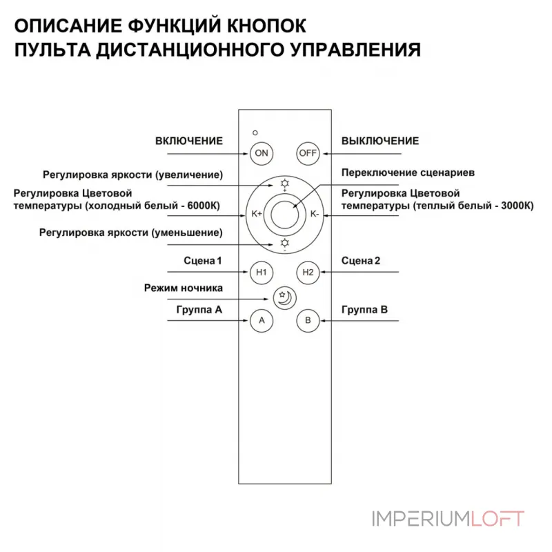 Беспроводной пульт ДУ (2.4G) для смарт-светильников FLUM Novotech Pult 359640